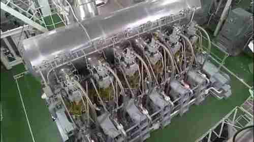 船舶润滑油系统解析