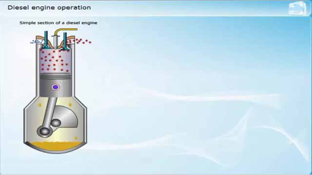 柴油机冷却系统