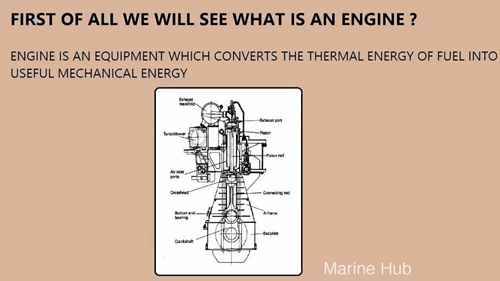 船舶柴油机指示功率计算