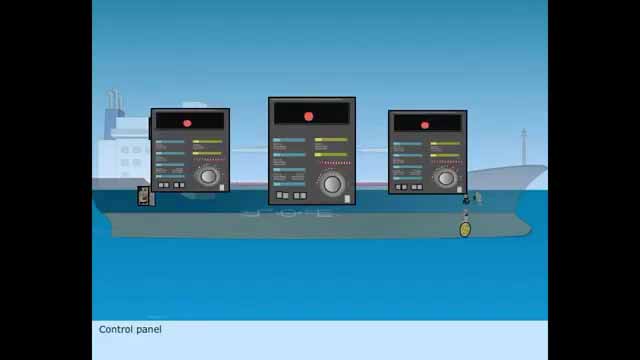 艏侧推器工作原理