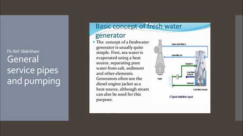 船用泵和管路布置图