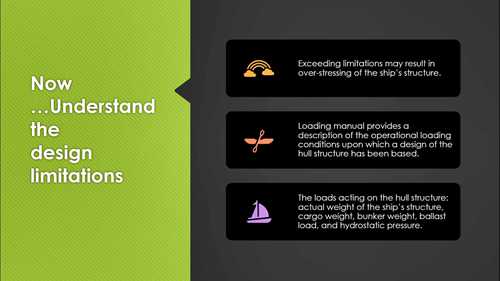 散货船的设计限制问题