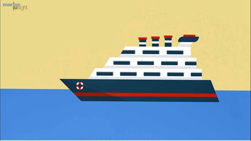 船体防腐蚀保护系统