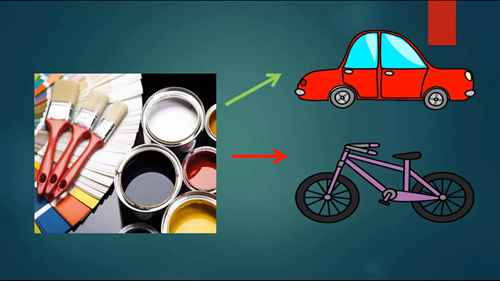 牺牲阳极保护法