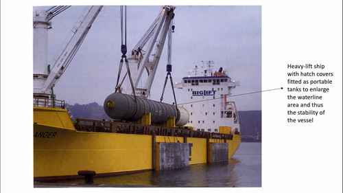 重货船需要怎样的起重机