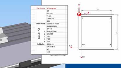 刀具半径补偿G41,G42,G40