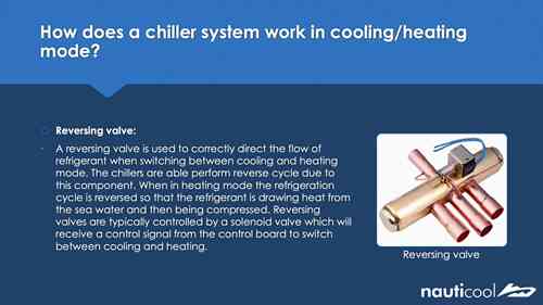 船用冷冻水系统