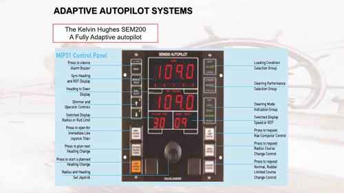 船舶自适应自动舵系统