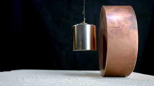 铜对强磁铁的惊人反应