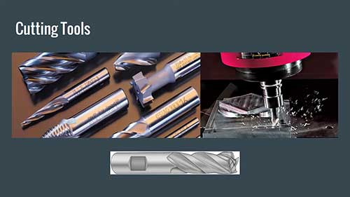 刀具材料性能及要求