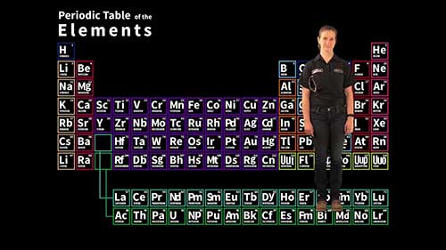 刀具涂层的选择2