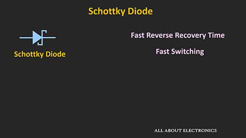 肖特基二极管解析
