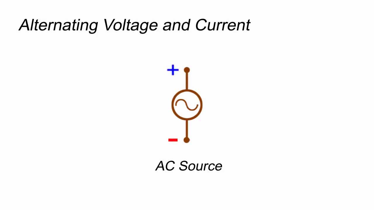 半波整流器动画解析
