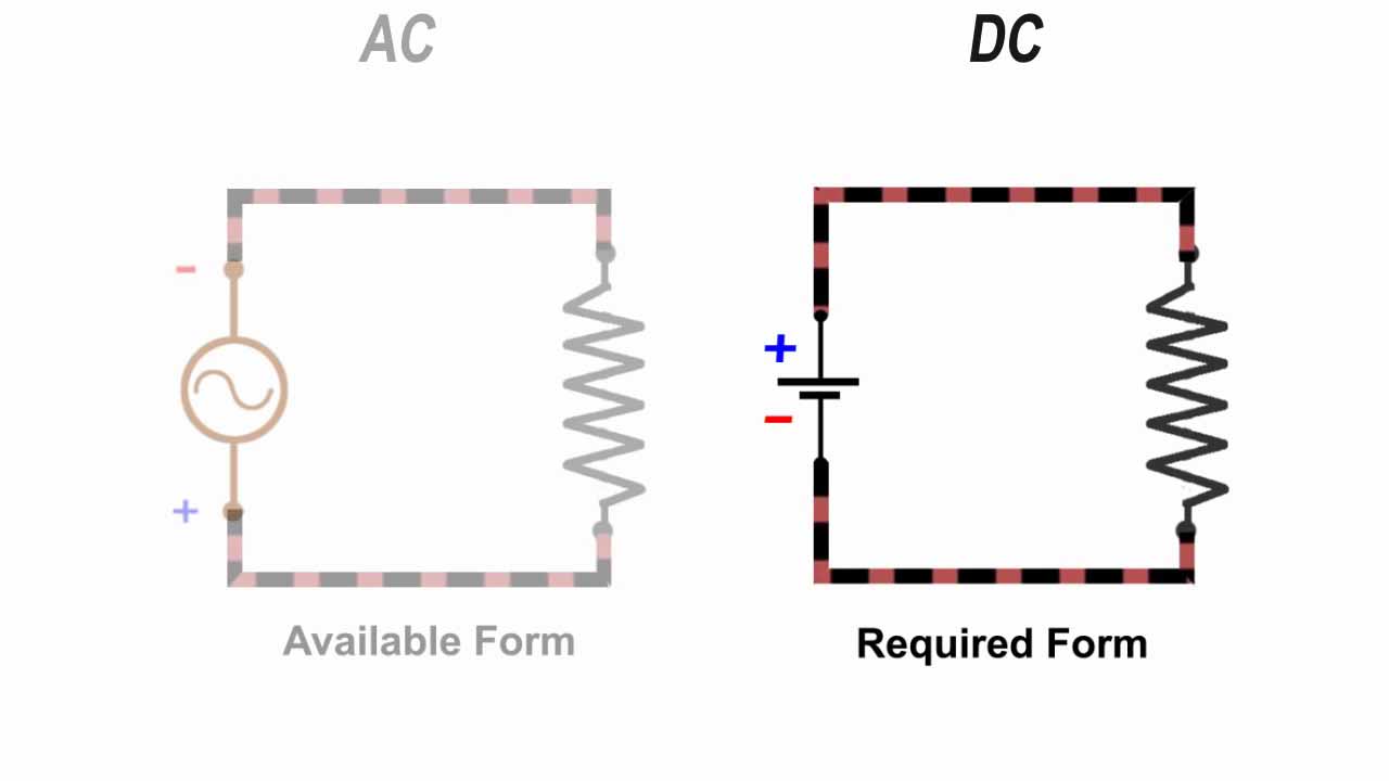 全波桥式整流器