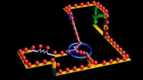 场效应和双极晶体管