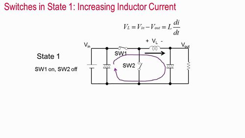 如何设计DC-DC转换器