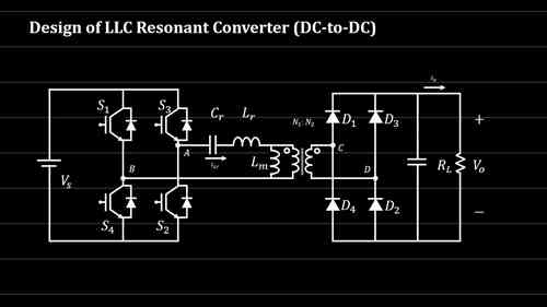 谐振变换器的设计