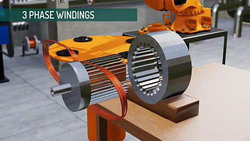 了解电机的绕组过程