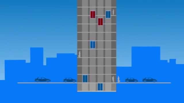 TWIN双子电梯系统