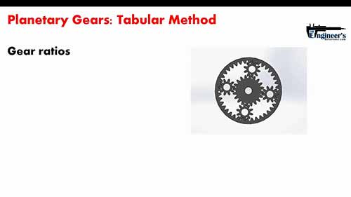 机构设计：行星齿轮表列法