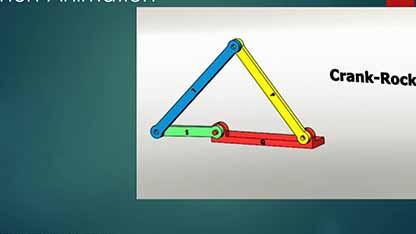 平面四杆机构的种类