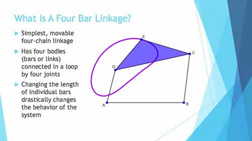平面四杆机构基础知识
