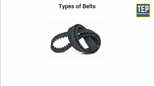 皮带传动及其类型