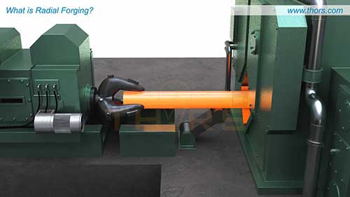 何谓径向锻造？