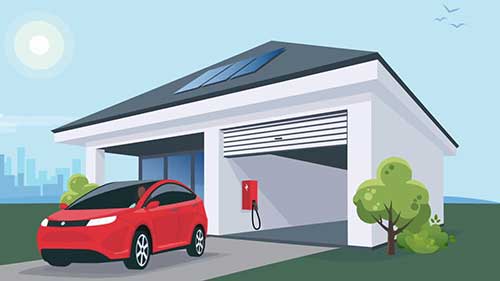 电动汽车充电站概述