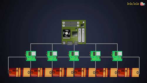 电池管理系统解析