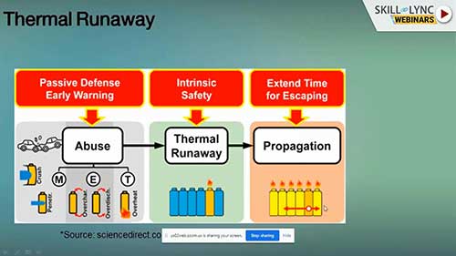 电池热管理系统2