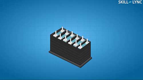 铅酸电池的类型