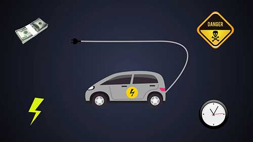 电动汽车使用的电池类型