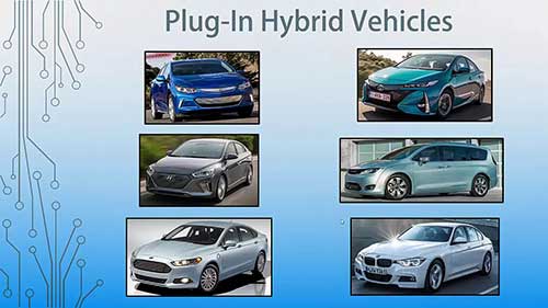 电动汽车充电系统2