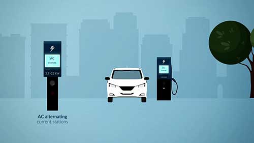 电动汽车的高压系统