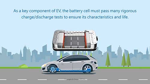 Chroma电池信赖性测试系统