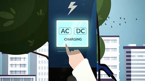 EV直流/交流充电的区别