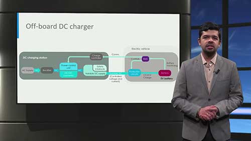 电动汽车直流充电