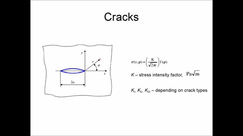 飞机结构的疲劳破坏