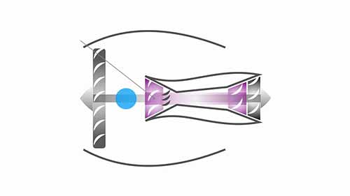 喷气发动机的工作原理