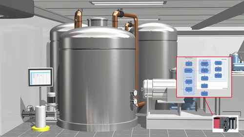 批处理过程控制系统