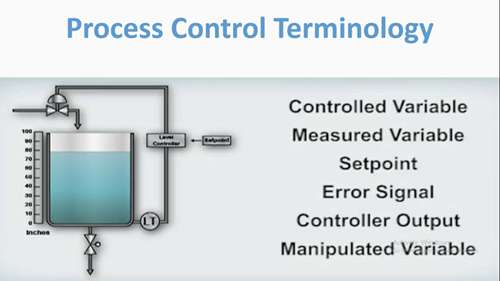 基本过程控制术语