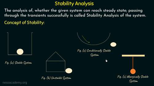 稳定性分析概论