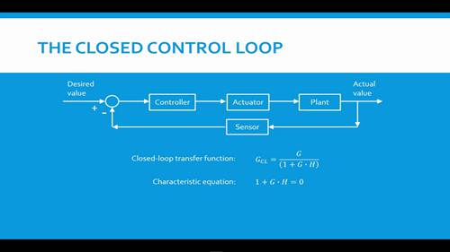开、闭环传递函数