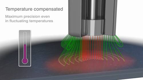 电容式液位传感器