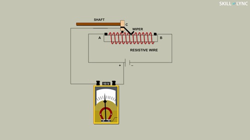 什么是电位器式传感器?
