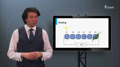 光伏组件的组成