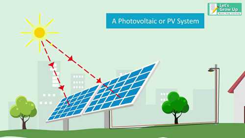 太阳能电池的工作原理