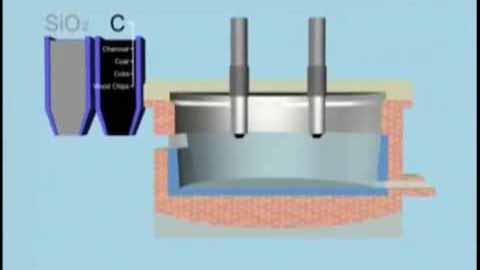 光伏组件的制造加工2