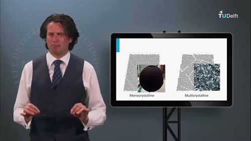 何谓高效的电池片